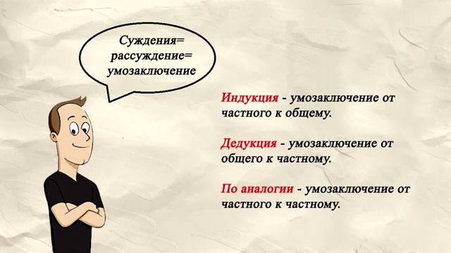 1 5 Мышление и деятельность ? ЕГЭ по ОБЩЕСТВОЗНАНИЮ смотреть онлайн