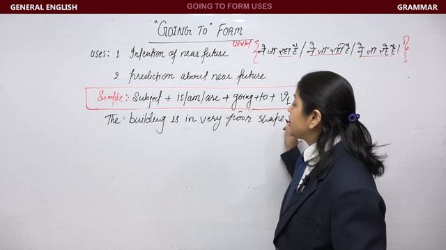English Grammar for All || Verb: "Going to" form || अंग्रेजी ग्रामर सभी के लिए смотреть онлайн
