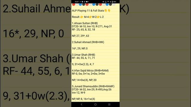 SVD vs ALP Dream11 Team | SVD vs ALP Dream11 Prediction | SVD vs ALP Dream11| SVD vs ALP today matc смотреть онлайн
