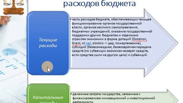 UTECA Menecment kafedrasının müəllimi Rzayeva Leyla смотреть онлайн