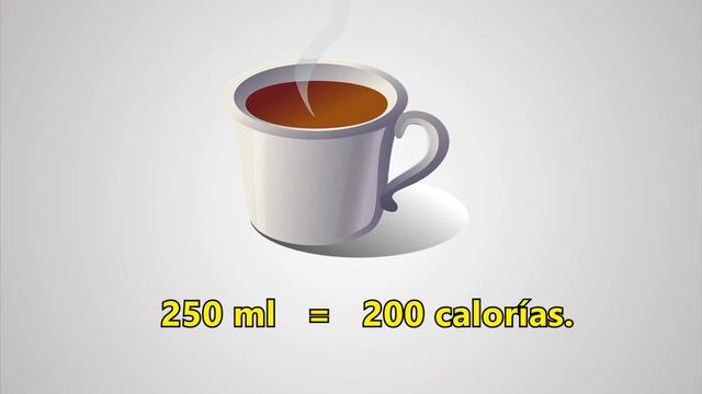14 Productos que equivalen a un Panetón con Mantequilla y Chocolate Caliente. смотреть онлайн