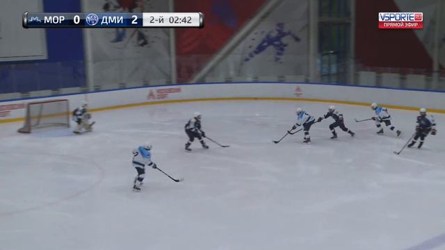 Морозово - Дмитров | 2008 | 10.10.21 смотреть онлайн