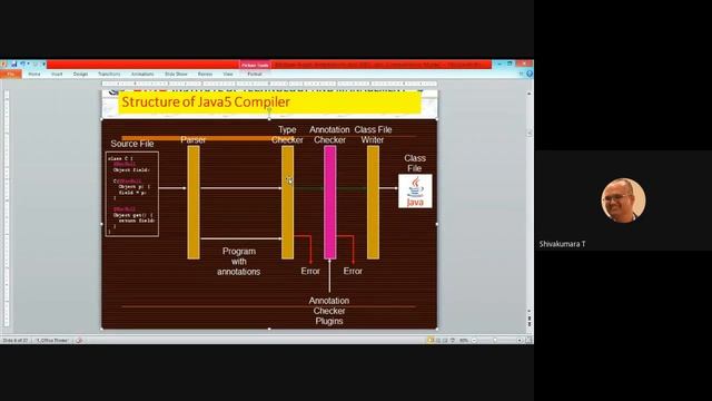 AJP Java Annotations смотреть онлайн