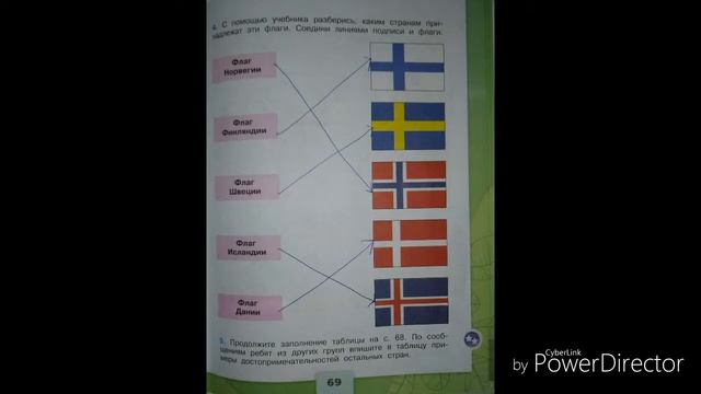 Окружающий мир 3класс, рабочая тетрадь 2часть. Стр. 53-85 смотреть онлайн