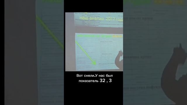 Берегите себя и своих близких #вирус Эпштейна-Барра смотреть онлайн