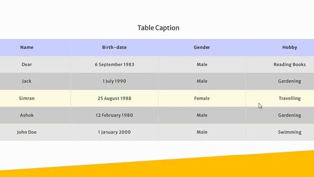 Dear's Responsive CSS Table for HTML, HTML5, Bootstrap Websites смотреть онлайн
