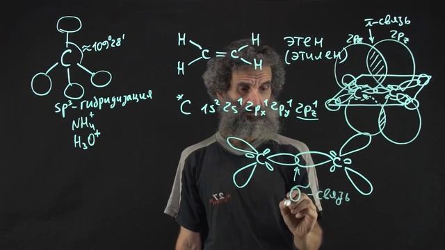 Лекция 47. sp2 гибридизация смотреть онлайн