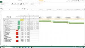 Диаграмма Ганта в Excel как просто для чайников за 15 минут даже для mac