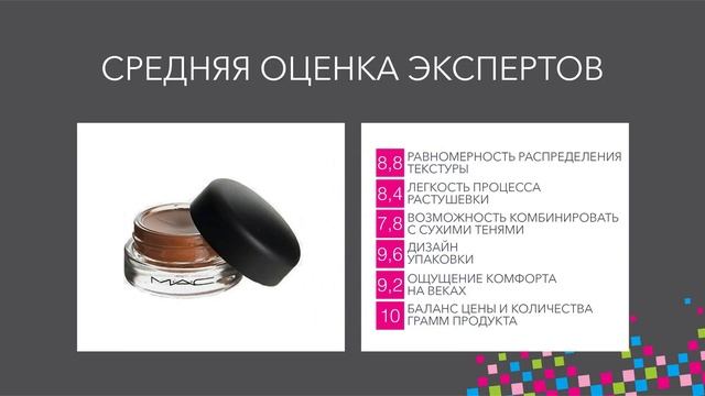 ЭКСПЕРТИЗА. ВЫПУСК 4. "КРЕМОВЫЕ ТЕНИ" смотреть онлайн