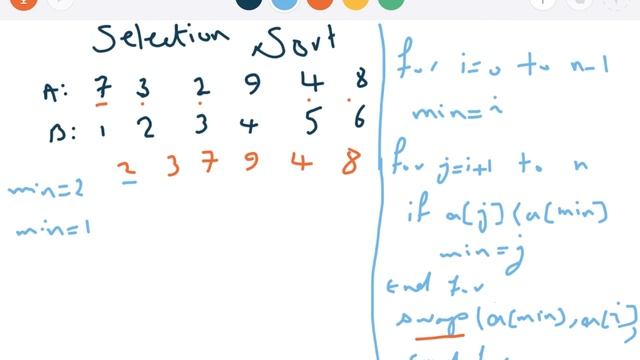 Sorting - Selection Sort and its time complexity analysis смотреть онлайн