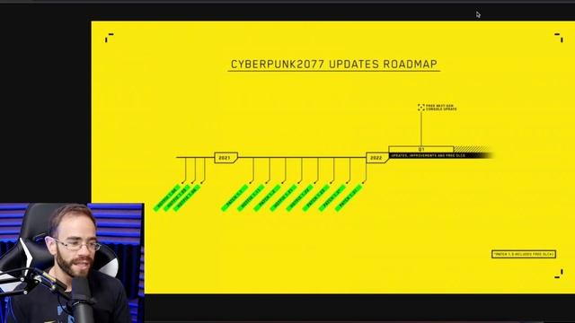 The New Cyberpunk 2077 Roadmap Looks Ridiculous смотреть онлайн