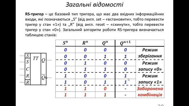 Схемотехніка Лекція №13 (2023) 
