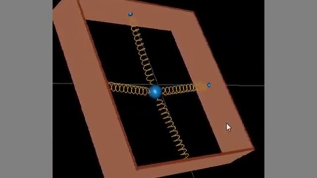 Сложение перпендикулярных колебаний смотреть онлайн