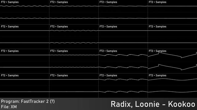 Radix, Loonie - Kookoo смотреть онлайн