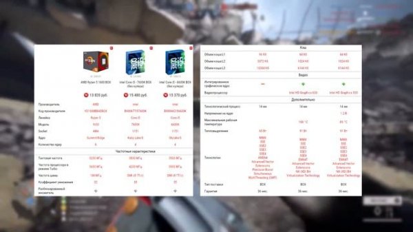 AMD или INTEL что лучше? Какой процессор выбрать для игр ? АМД или Интел ?! 2017