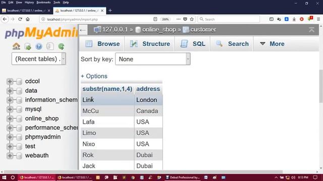 How To Use Character Manipulation Functions In Mysql | MySql Tutorial | Part 24 смотреть онлайн