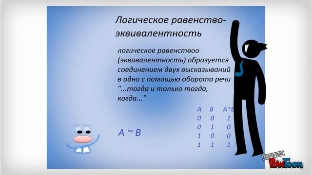 логика и логические основы компьютера. смотреть онлайн