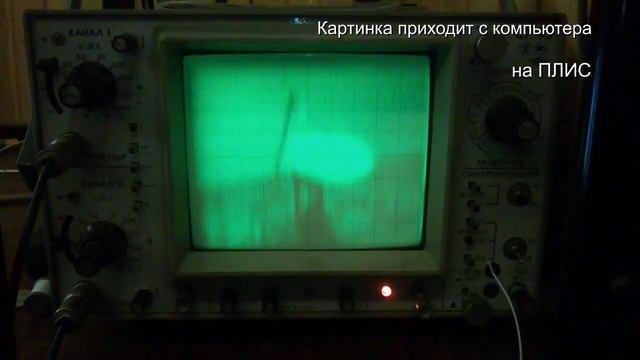 Видео на осциллографе смотреть онлайн