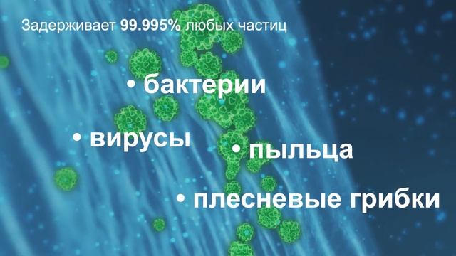 Фильтрующая система Webasto стандарта HEPA H14 для обеззараживания воздуха смотреть онлайн