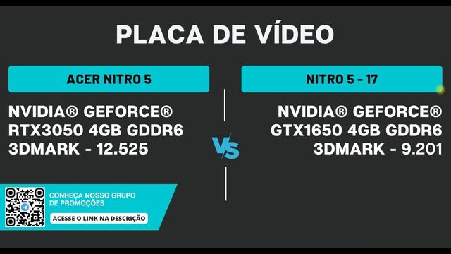 ACER Nitro 5 RTX 3050 vs ACER Nitro 5 GTX1650 смотреть онлайн