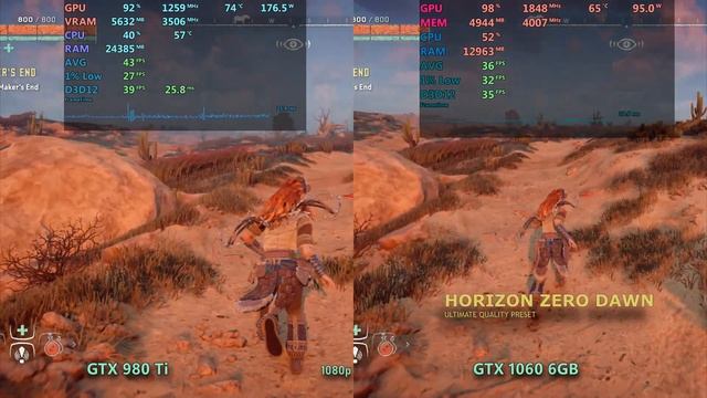 GTX 980 ti vs GTX 1060 6gb