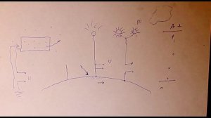 150. Лекция 7.1. Атмосферное электричество. 24.01.2021