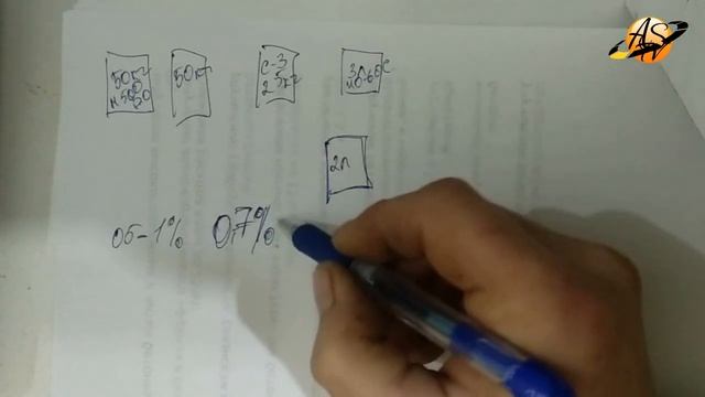 Пластификатор С-3. Как и сколько  добавлять ? Все о бетонной добавке С-3 .Plasticizer C-3.