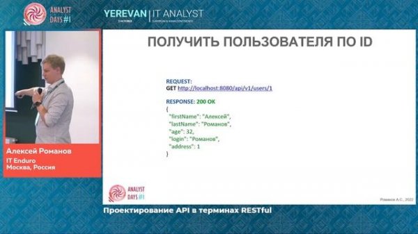 Проектирование API в терминах RESTful