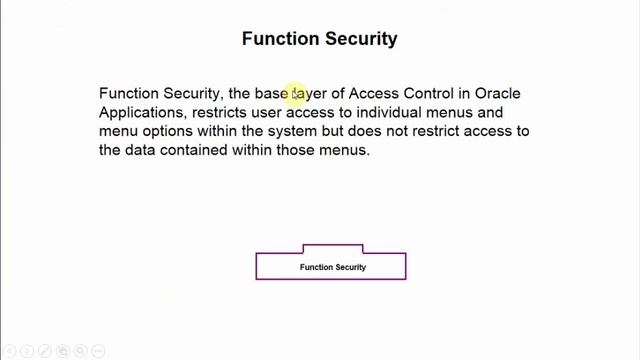 Oracle EBS - Function Security смотреть онлайн