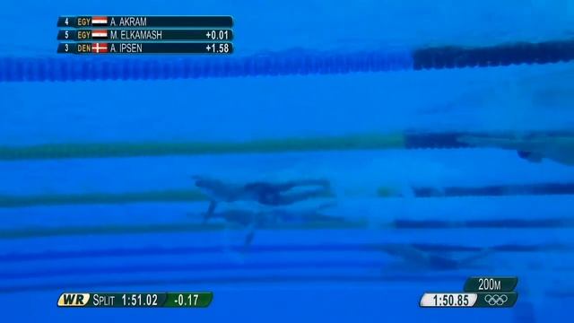 OLYMPICS 2016 400 MEN'S FREESTYLE