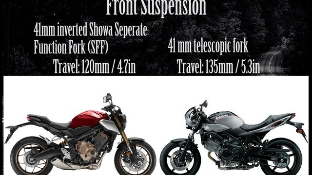 Honda CB650r Vs Suxuki SV650X 2019