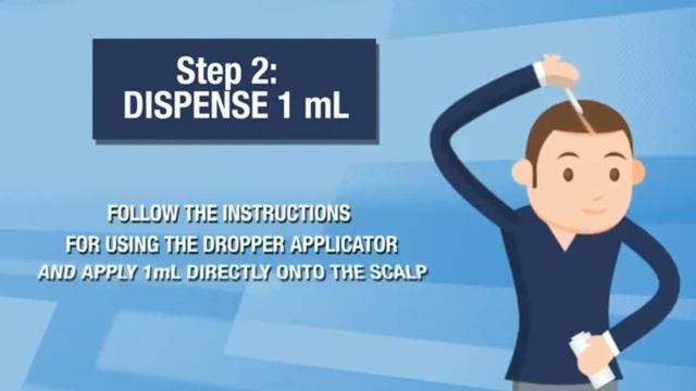 Миноксидил для роста волос смотреть онлайн