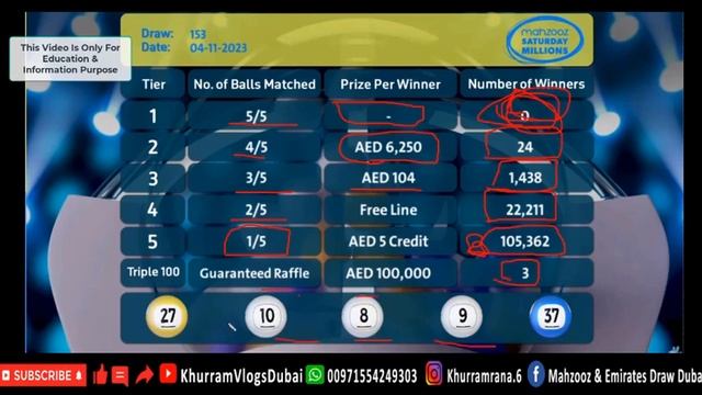 Mahzooz & Gowin Today Results 04-11-2023 | Mahzooz Draw Aj Ka Result Gowin Aj ka Result #mymahzooz смотреть онлайн