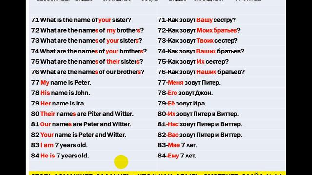 Само Репетитор Урок №1 Часть1 Англо Русский Интенсив 2 х часовый Видео Тренинг Супер Спецметодика смотреть онлайн