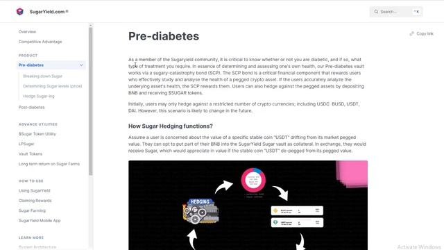 SugarYield Project смотреть онлайн