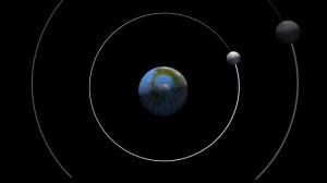 Анимация вращения Луны вокруг Земли.