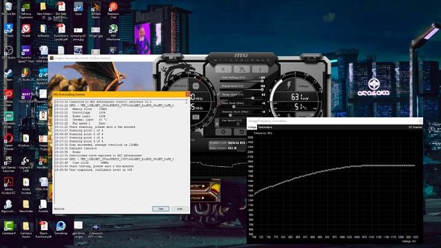 How to overclock Graphics card 2020 | MSI Afterburner OC Scanner & Manual Overclocking Guide смотреть онлайн