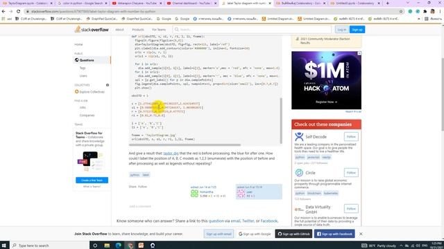 Taylor Diagram in python смотреть онлайн