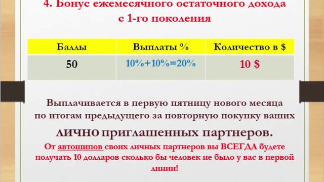Как зарабатывать каждую неделю от 100 $ 300$ в интернете смотреть онлайн