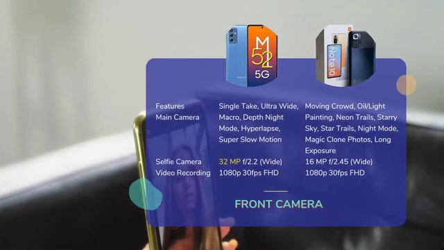 Best Smatphone Buying Guide 2021 Samsung M52 vs Redmi Note 10 Pro смотреть онлайн