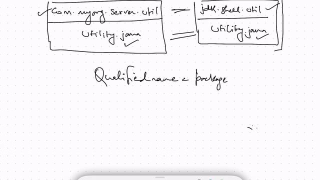 Java packages and name resolution смотреть онлайн
