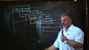 Жданов В. Г. Шесть ступеней вредной привычки - Лестница Шичко