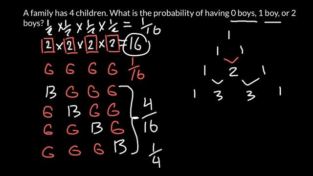 How to solve genetics problems using Pascal's triangle смотреть онлайн