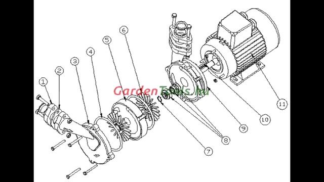 ELPUMPS 207 pump renovation смотреть онлайн