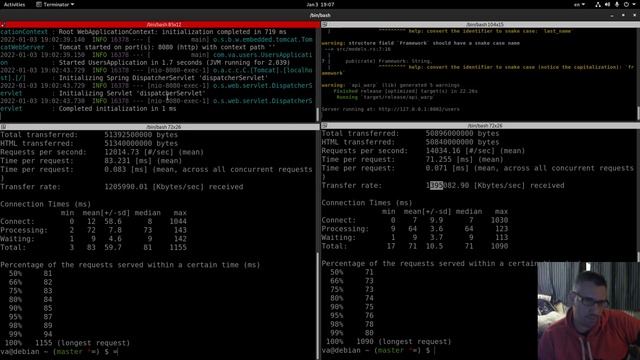 Web api benchmarking: Java (Spring Boot) vs Rust (Warp) смотреть онлайн