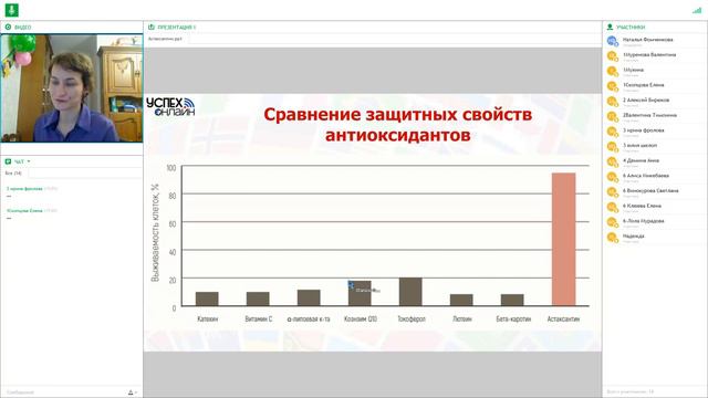 Астаксантин - что это такое, в чем его уникальность и ценность для моего организма смотреть онлайн