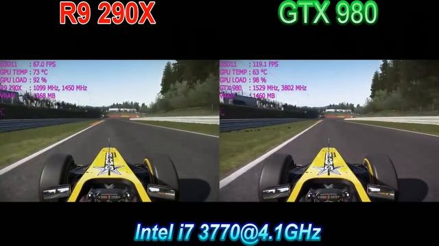 R9 290X VS GTX 980 Project Cars смотреть онлайн