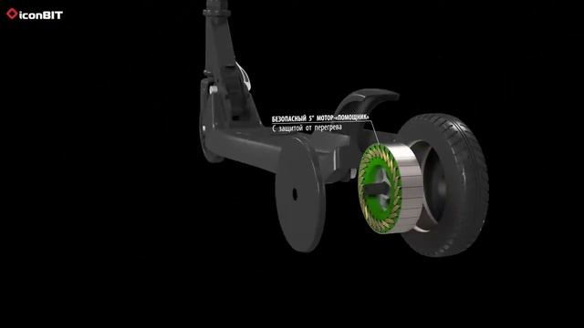 ДЕТСКИЙ ЭЛЕКТРОСАМОКАТ IconBIT Kickscooter Unicorn купить в магазине