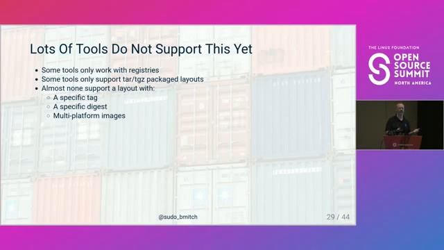 Image Layout: Stop Putting Everything in Registries - Brandon Mitchell, BoxBoat, an IBM Company смотреть онлайн