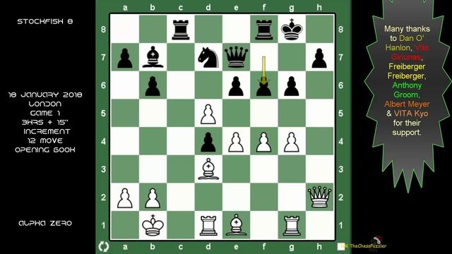 AlphaZero vs Stockfish Chess Game1. Another Highly Suspicious Event Raising Plenty of Eyebrows! смотреть онлайн